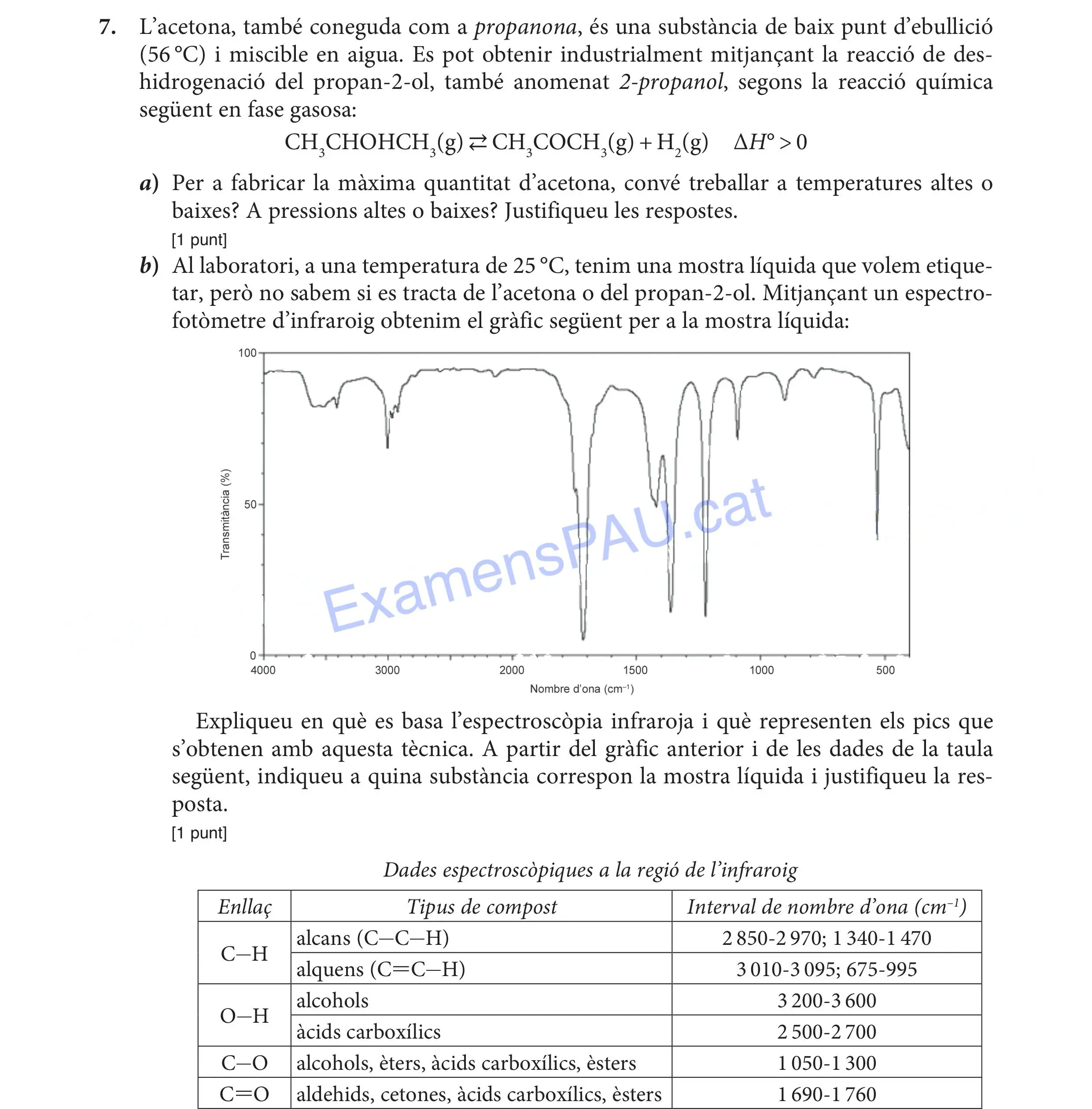Exercici 5