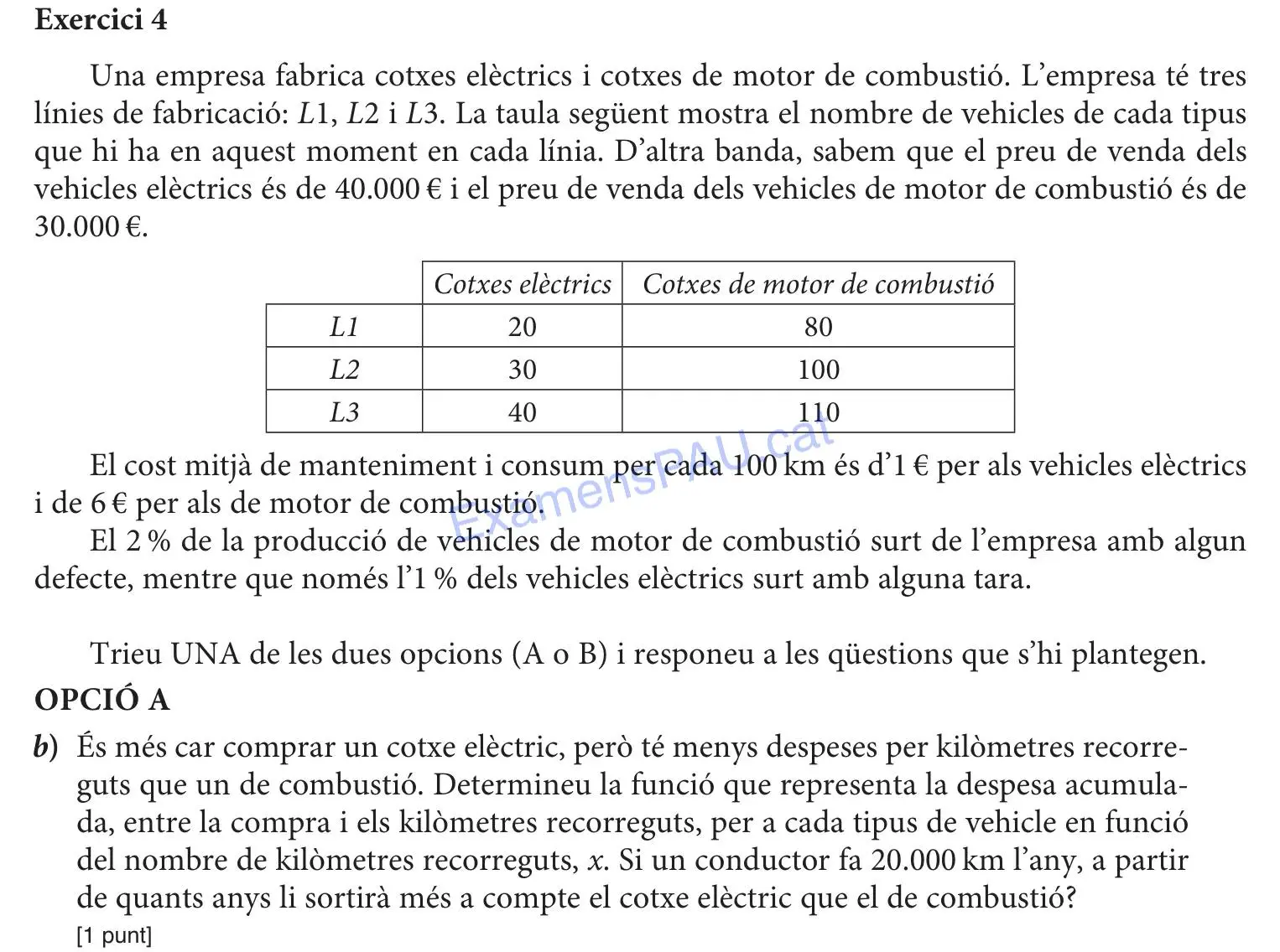 Exercici 6